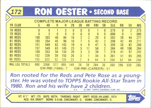 1987 Topps TIFFANY MLB Singles Choisissez vos joueurs d'équipe GLOSSY préférés #2 - #266 - Photo 342 sur 520