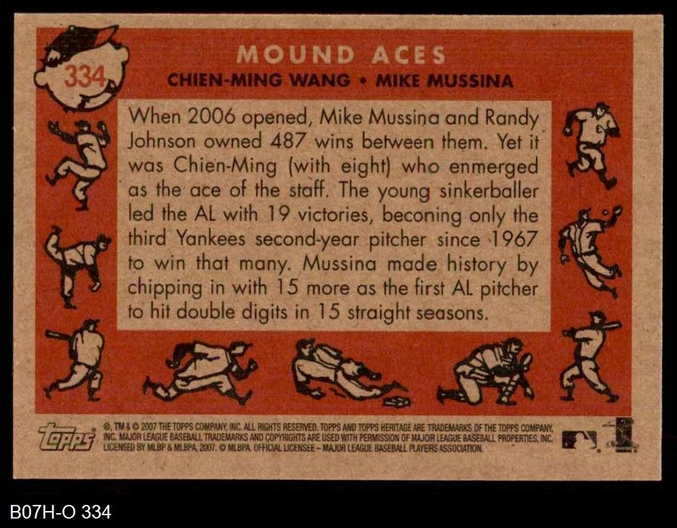 2007 Topps Heritage #334 Chien-Ming Wang Mound Aces Yankees HOF 8 - NM/MT - Image 2 of 2