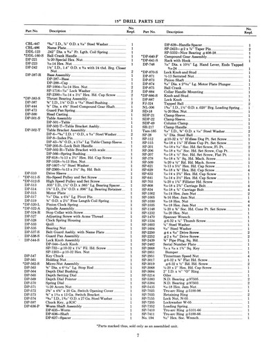 Delta Rockwell 15-086, 1123, 1124 15" Drill Press Op & Parts Manual #1917 - 第 8/9 張圖片
