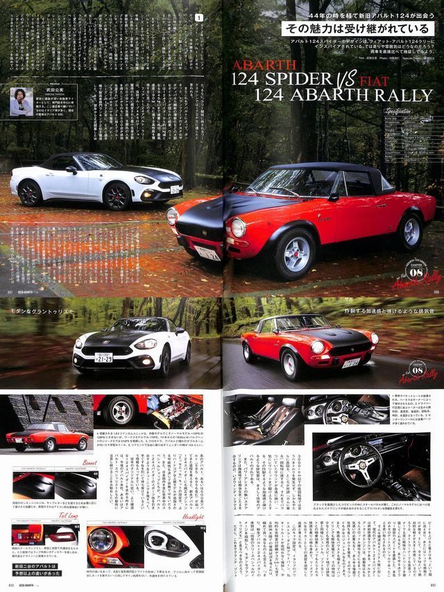 BOOK] FIAT & ABARTH magazine 124 spider 500 autobianchi A112 595