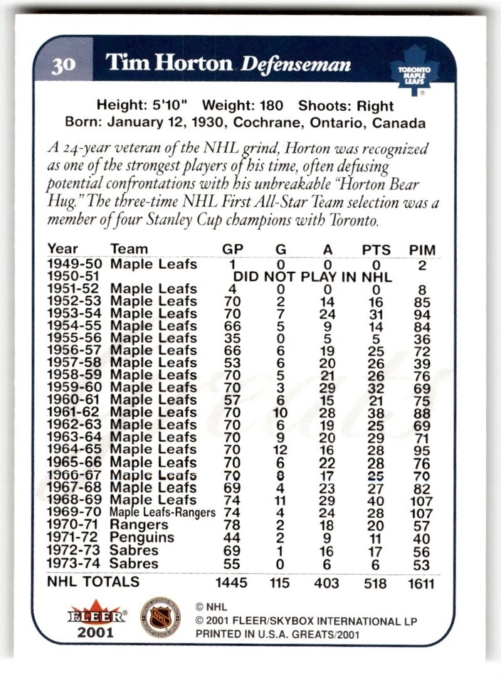 2001-02 Fleer Greats of the Game Tim Horton #30 Toronto Maple Leafs - Image 2 of 2