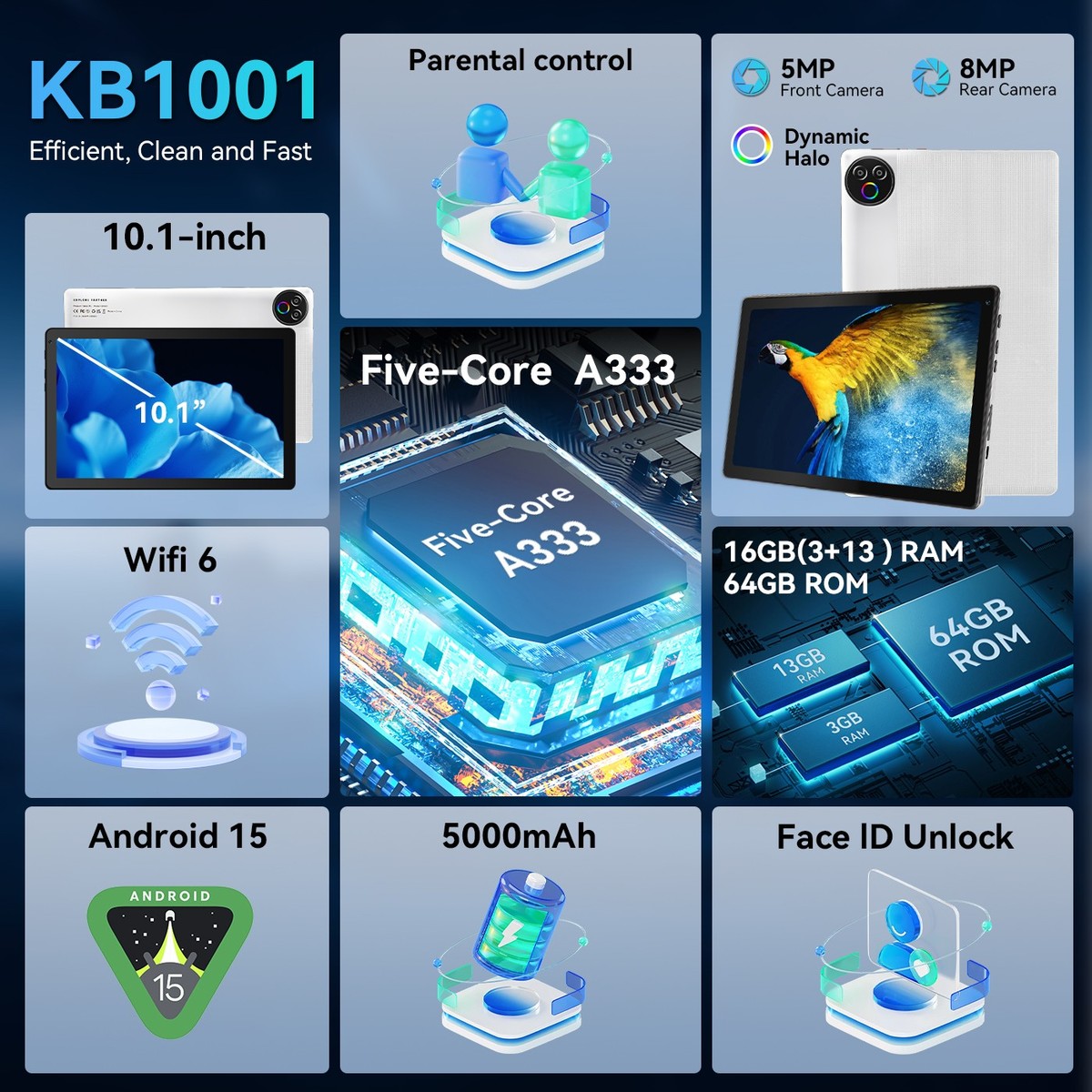 Tablet 10 inch Android 14 Tablets, 8GB RAM 128GB ROM 1TB Expand