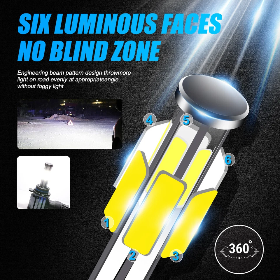 6-Sides 9005 H11 LED Headlights High Low for Ford Transit-150 250 350 2015-2022 - Image 3 of 4