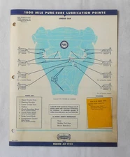 1953  BUICK   PURE OIL COMPANY LUBRICATION CHART ORIGINAL
