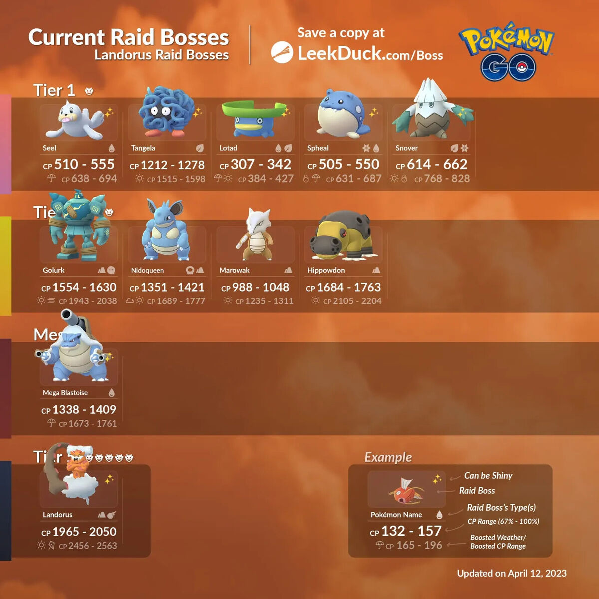 Raid Bosses em outubro de 2023 em Pokémon GO – Lista atual de Raid