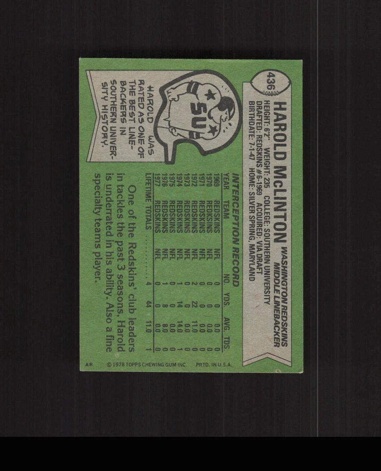 1978 Topps #436 Harold McLinton Football Card Redskins - Image 2 of 2