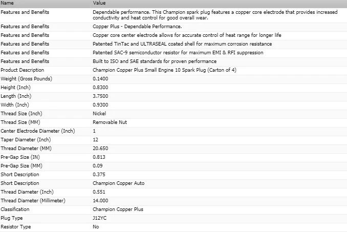 Juego de 8 bujías Champion de cobre para camioneta GMC C35/C3500 1967-1968 V8-5,0 L Foto 3 de 4