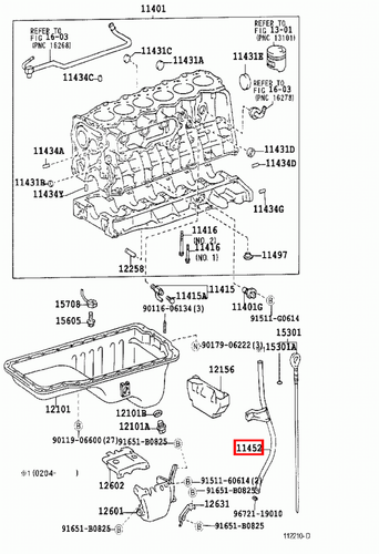 Genuine Toyota LandCruiser HDJ101 1HD 4.2 Diesel Oil Dipstick Level Guide Tube - Picture 8 of 10