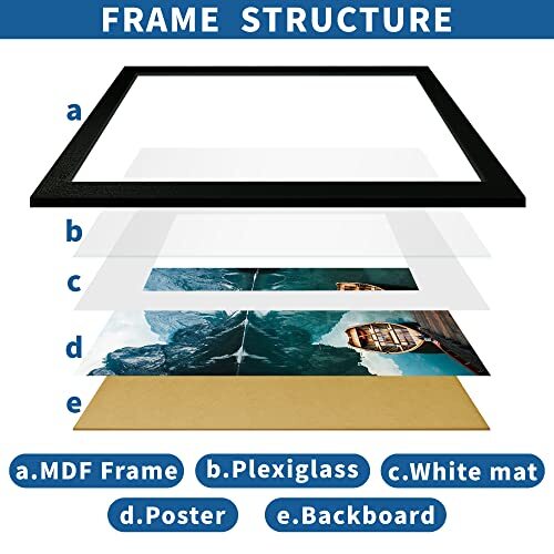 12x16 Picture Frame Set of 2 Wood Style Display 12 x 16 12x16 in