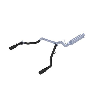 Black Coated Aluminized Steel.