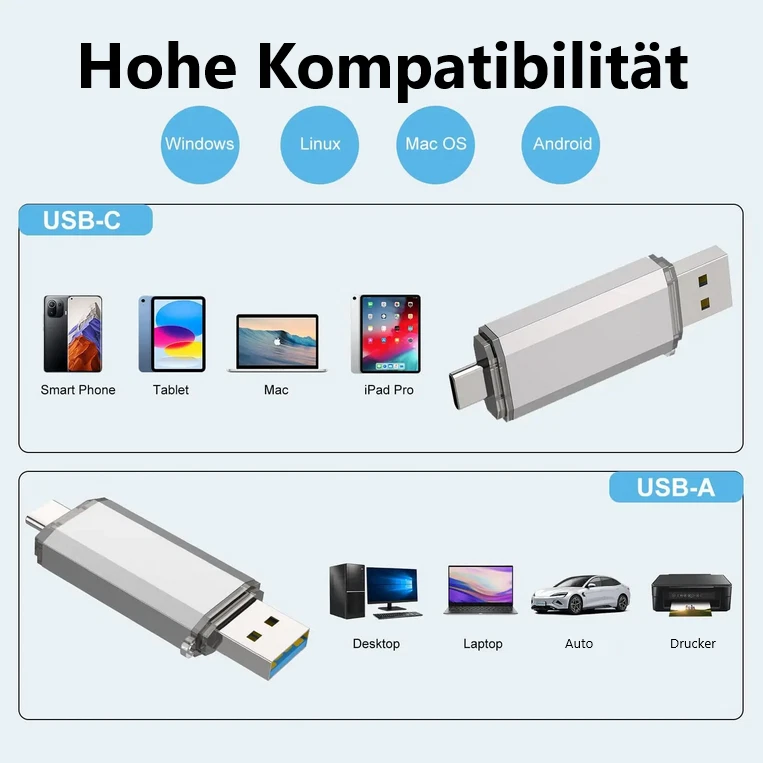 USB Stick 1TB 512 GB 256 GB 128 GB 64GB 32GB 16GB 8GB 4 GB 2.0 3.0 Usb Typ C OTG - Bild 2 von 4