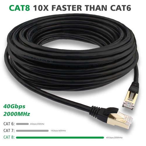 CAT 8 Ethernet Cable 5Pack 10Pack Shielded SFTP Internet Network Patch Cord Lot - 第 15/16 張圖片