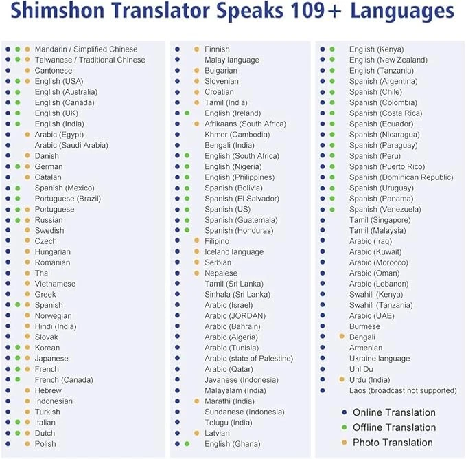 Traduttore bidirezionale portatile di 107 lingue in 0,5 secondi, WiFi - Immagine 3 di 4