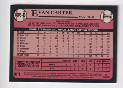 2024 Topps Update 1989 RETRO 35th ANNIVERSARY #89US-49 EVAN CARTER