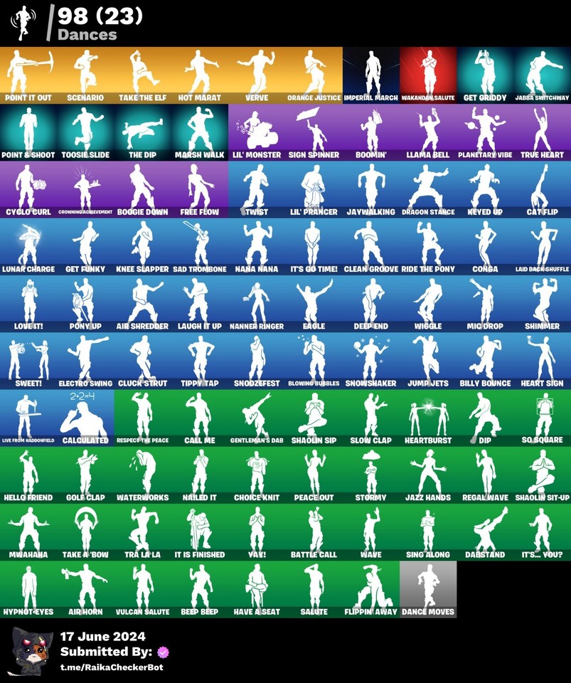 FN IKONIK Skins Kratos,Galaxy, Leviathan Axe,Glow, Peely, Rox,Catalyst