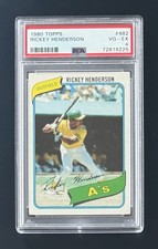 1980 Topps Baseball Cards 28