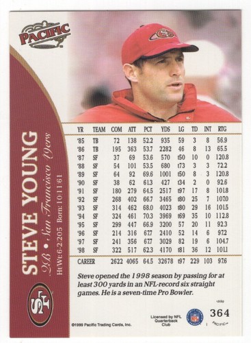 1999 Pacific Football Set Break - Cards #226-450 Pt.2 - 第 231/373 張圖片