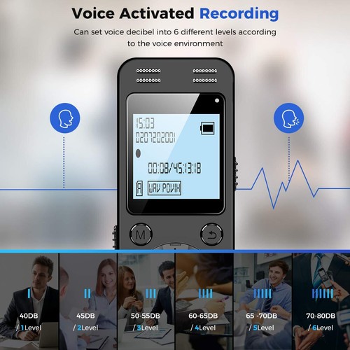 128GB Digital Voice Recorder for Lectures Meetings - EVIDA 9296 Hours Voice A... - Picture 4 of 7