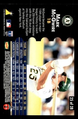 1992 Pinnacle Ryne Sandberg Chicago Cubs #28 Baseball Card