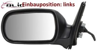 Blic 5402-04-1121527P AußEnspiegel Links Spiegel AußEn FüR Nissan