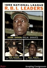 1964 Topps #11 NL RBI Leaders Hank Aaron, Ken Boyer, Bill White EX - EX/MT