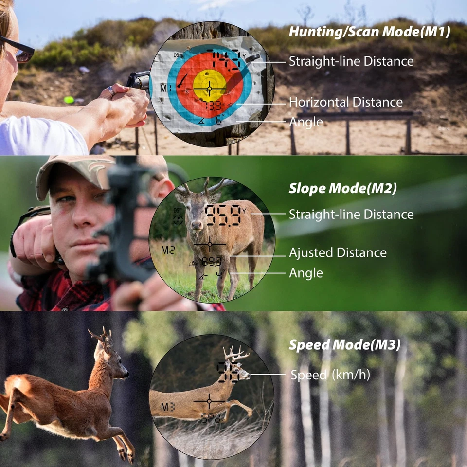 Hunting Rangefinder with Angle and Horizontal Distance 1200 Yards Laser Range... - Image 3 of 4