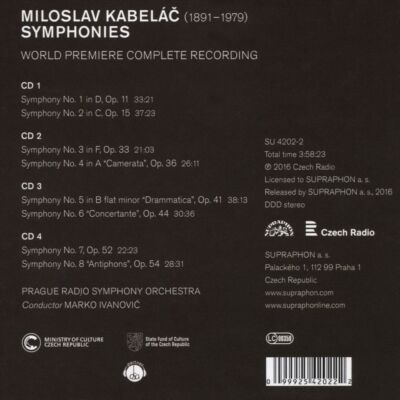 MARKO IVANOVIC / PRAGUE RADIO SYMPHONY ORCHESTRA MILOSLAV KABELÁC: SYMPHONIES CO