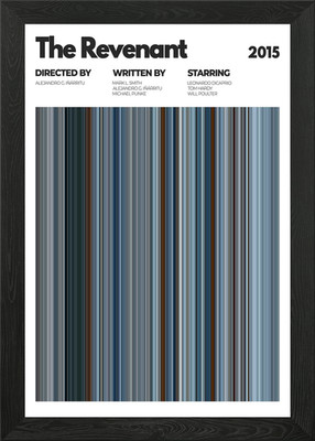 The Revenant Movie Poster Framed Wall Art Poster Canvas Print Picture