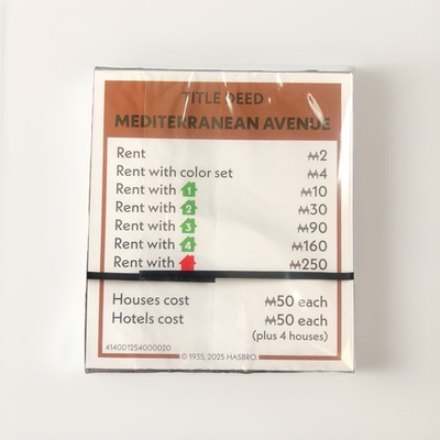 #ad 2025 Monopoly Property Title Deed Cards Complete Set Game Replacement Parts $8.16