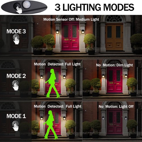 Solar Tungsten Wall Light Outdoor Waterproof Motion Sensor Lamp for Porch Garage - Picture 4 of 18