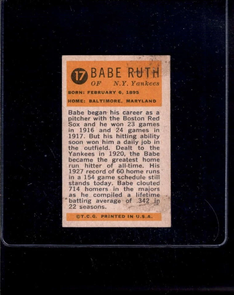 1963 Bazooka ATG #17 Babe Ruth   EXMT+ X3506492 - Image 2 of 3
