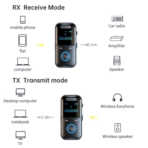 Adaptateur Audio Bluetooth 4 en 1 Récepteur Sans Fil Émetteur Lecteur MP3 3,5mm Aux - Photo 4/15