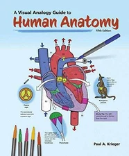 A Visual Analogy Guide to Human - Loose Leaf, by Krieger Paul A. - Good o