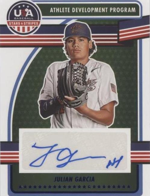 2023 Panini USA Baseball Stars & Stripes - USA Athlete Development ...