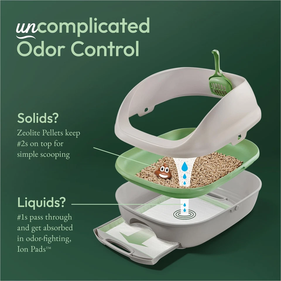 Purina Tidy Cats Breeze Litter Pellets Recarga 6x3,5 lb Bolsas Caja Reciclable Foto 4 de 4