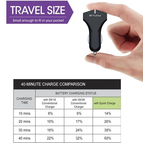 36W Adaptive Fast Dual USB Port Car DC Charger Quick Charge for Smartphones - Picture 6 of 6