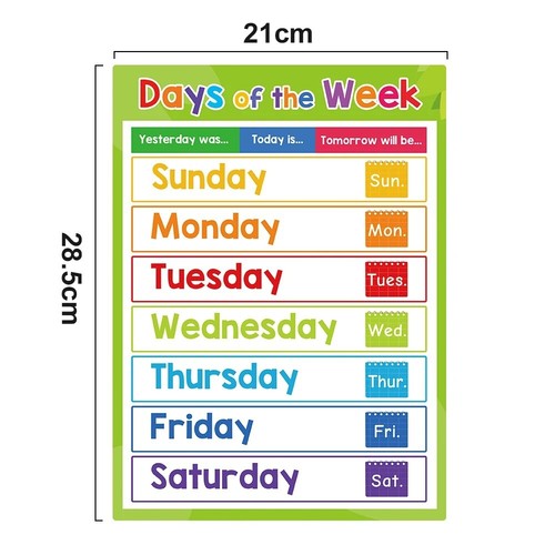 Educational Posters for Preschool Kids English Words Charts Classroom Decoration - 第 6/14 張圖片