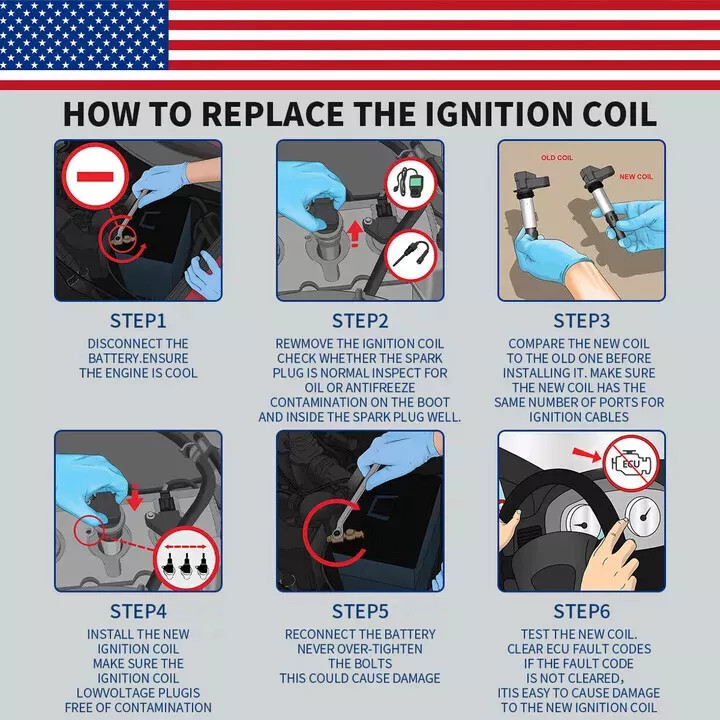 Ignition Coil for BMW 323i 328i 550i M3 X3 Mini Cooper Rolls-Royce 12131712219