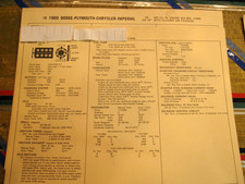 1969 Dodgeplymouthchrysler 440-350hp. 4bbl. Standardsadjust Card 1969 Dodgeplymouthchrysler 440-350hp. 4bbl. Standardsadjust Card