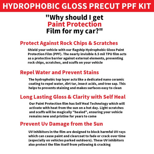 PreCut PPF Paint Protection Film Gloss DIY Clear Bra for Chevrolet Equinox 2025 - Picture 8 of 8