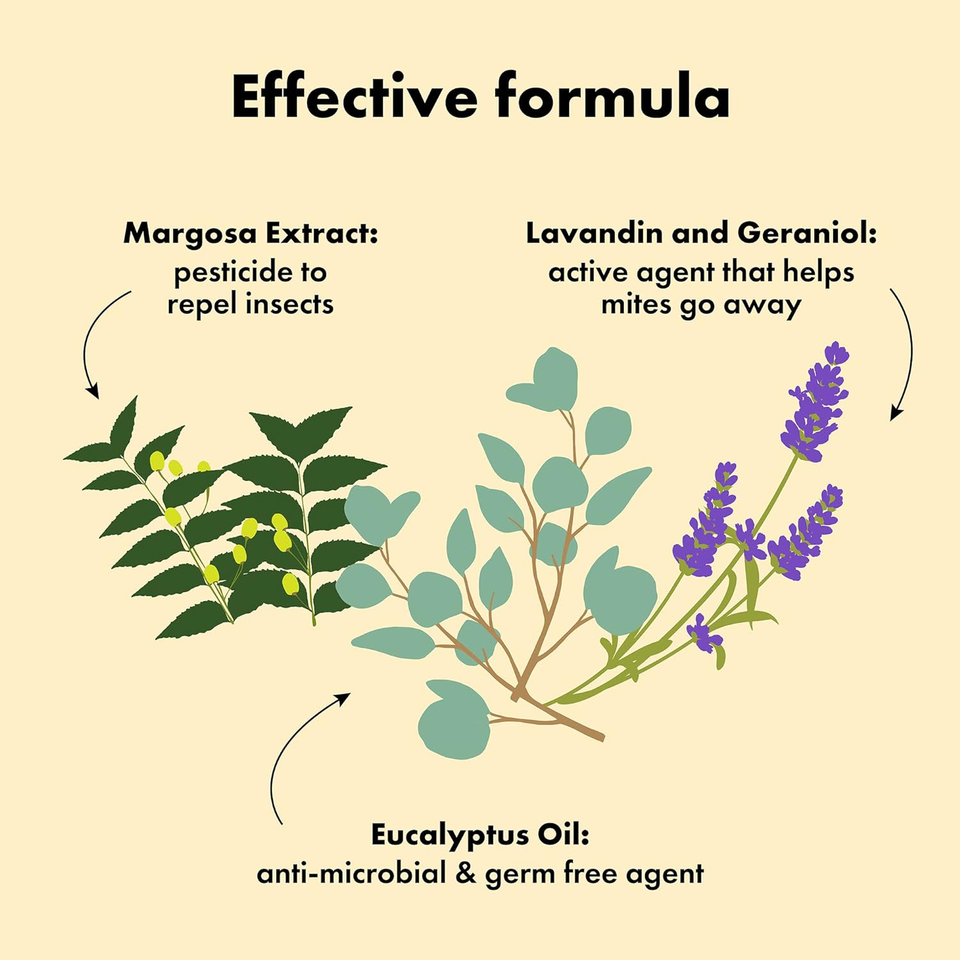 Birdly Chicken Mite Spray Ideal Red Mite Treatment for Chickens