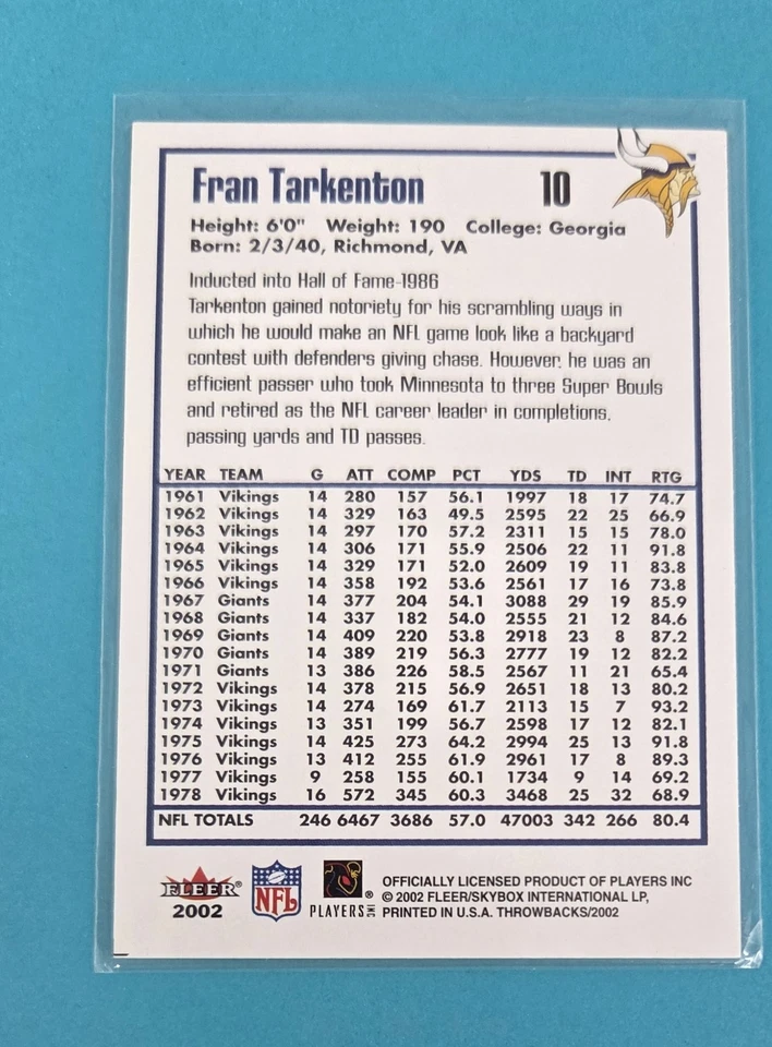 2002 Fleer Throwbacks #10 Fran Tarkenton Minnesota Vikings FOOTBALL Card 4G - Image 2 of 2