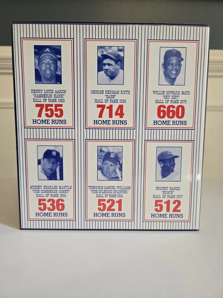 500 Home Run Club Collection Of First Day Covers Ruth Aaron Mantle Mays Williams - Image 2 of 4