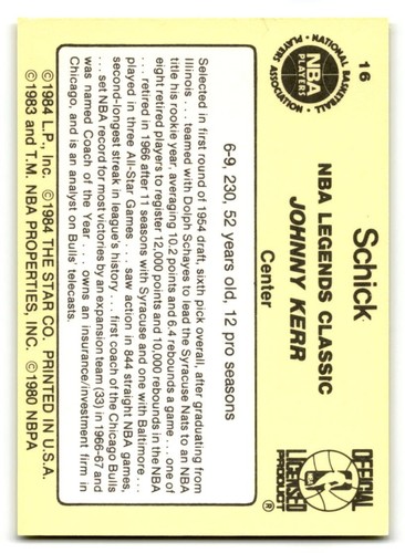 1985 Star Schick Basketball #1-25 NM/MT You Choose Complete Your Set Rick Berry - Picture 33 of 51