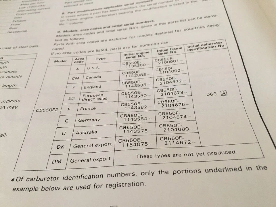 Honda Piezas List CB550F2 CB550 F2 CB 550 Catálogo Piezas Repuesto Edición 2 - Imagen 3 de 4