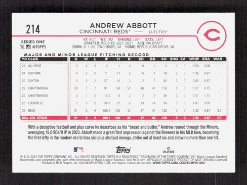 Andrew Abbott 2024 Topps Series 1 AQUA Parallel Fanatics #214 RC - Picture 2 of 2