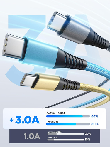 USB C Cable 10FT 3Pack Fast Charging Nylon Braided Long Type C Charger Cable for - Picture 2 of 12