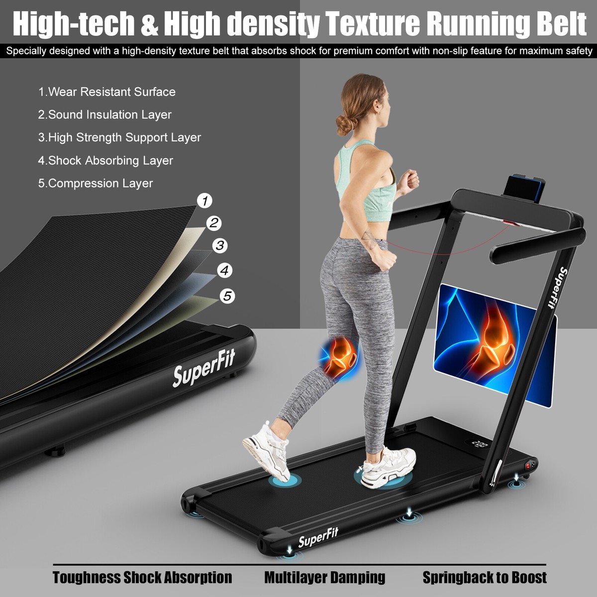 Treadmill Review Goplus Treadmill Goplus Treadmill Review 2025