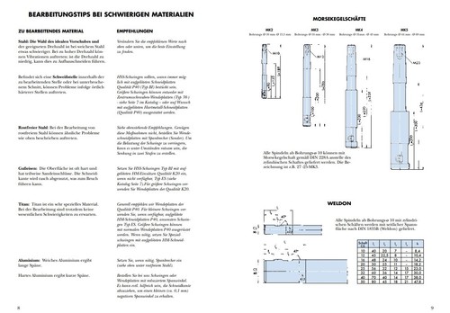 Erix Tool Automatischer Rückwärtssenker 21.011 MK2 Sonderspindel RHV21843 - 第 12/16 張圖片