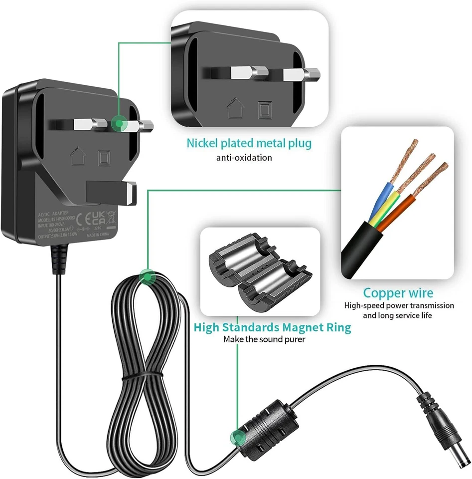 5V Charger 5Vdc 1A 2A 3A DC Power Supply Cord AC 110-240V to DC 5 Volts 2.5A 1.5 - Image 4 of 4